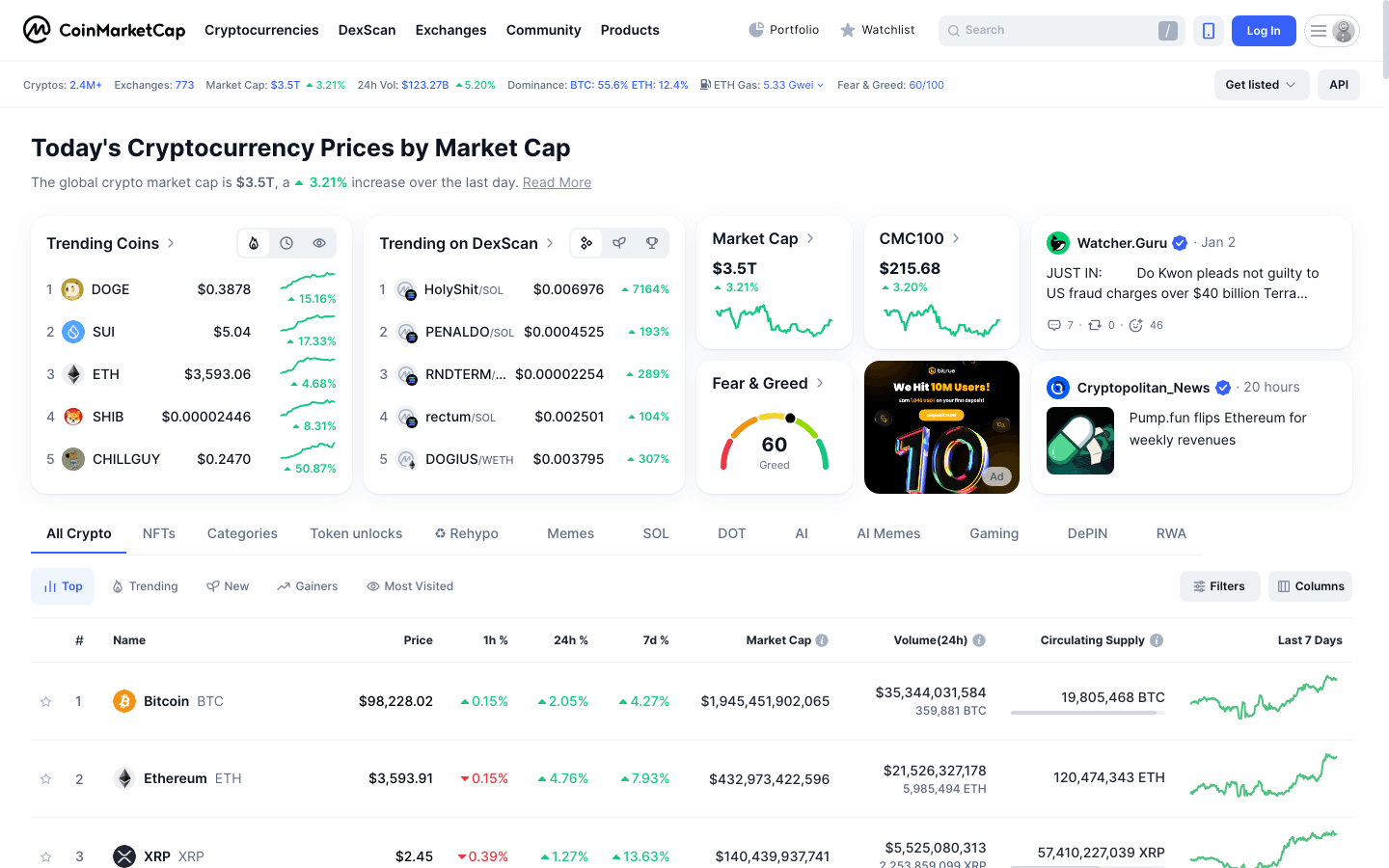 CoinMarketCap Screenshot