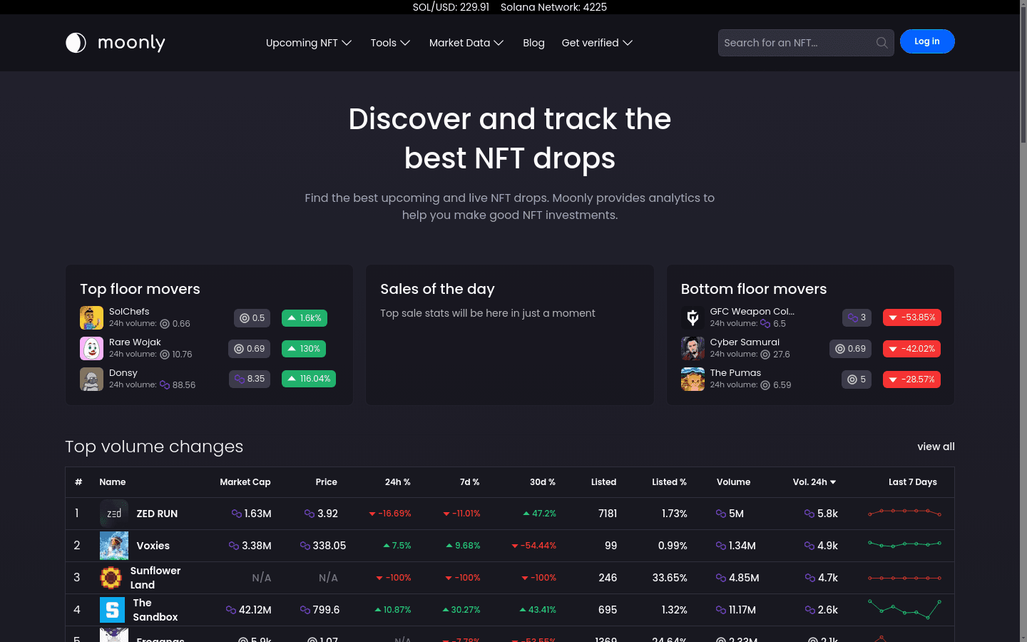 origin snapshot