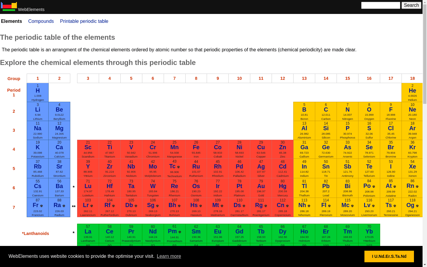 origin snapshot